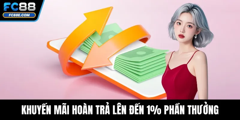 Thể Thao FC88 – Điểm Đến Cá Cược Uy Tín Hàng Đầu Châu Á 5 Khuyến mãi hoàn trả lên đến 1% phần thưởng