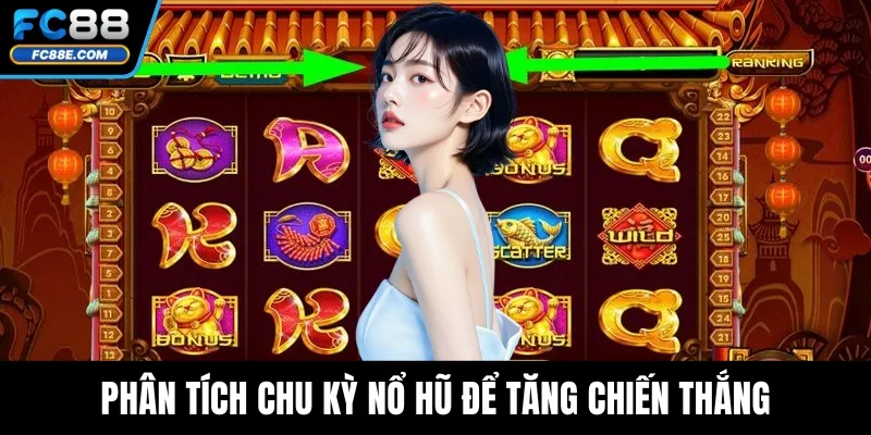 Nổ Hũ FC88 - Trải Nghiệm Game Slot Đổi Thưởng Đỉnh Cao 5 Phân tích chu kỳ nổ hũ để tăng chiến thắng